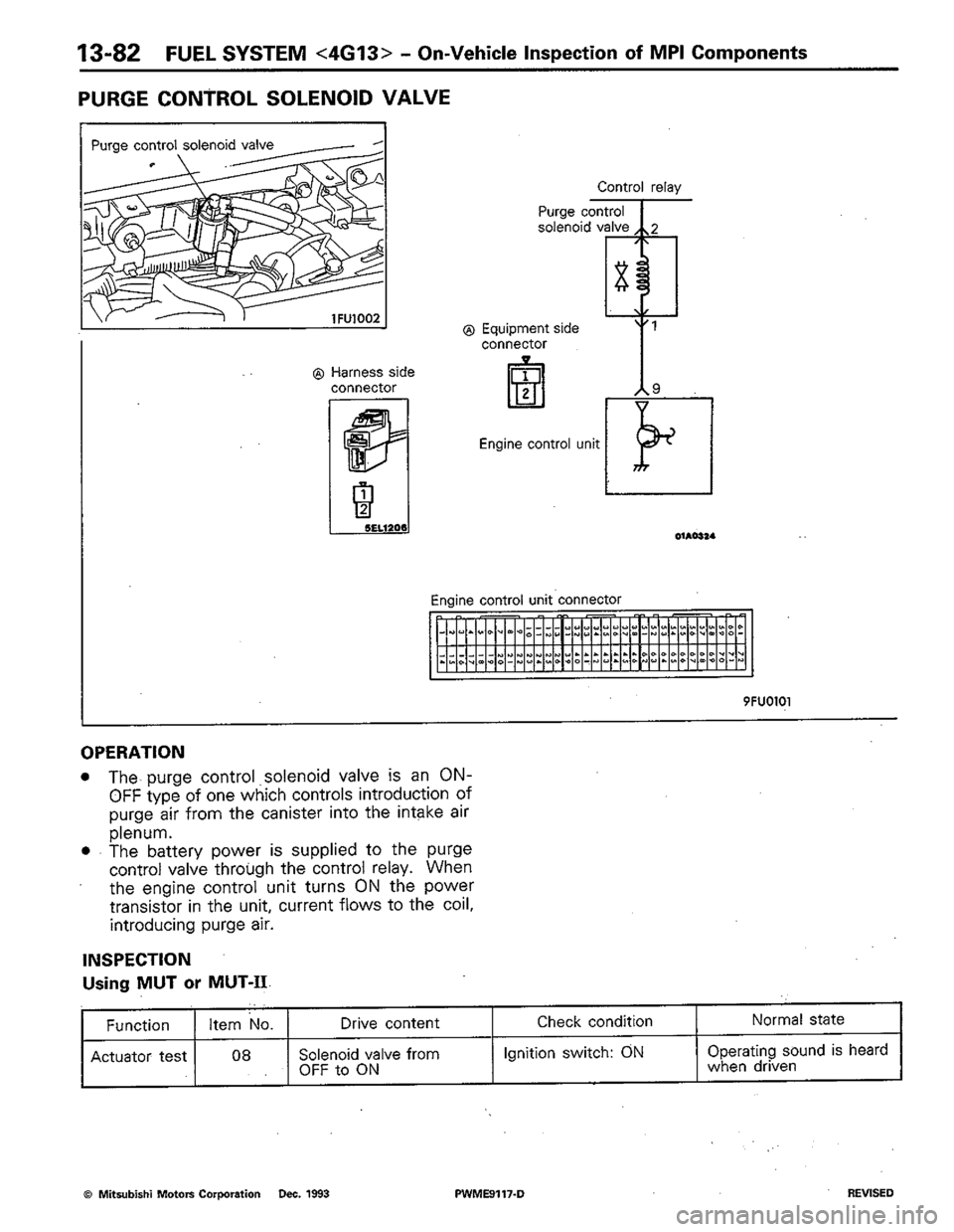 MITSUBISHI COLT 1992 Workshop Manual MITSUBISHI COLT 1992 Workshop Manual