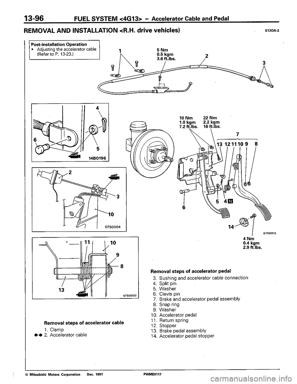 MITSUBISHI COLT 1992 Workshop Manual MITSUBISHI COLT 1992 Workshop Manual