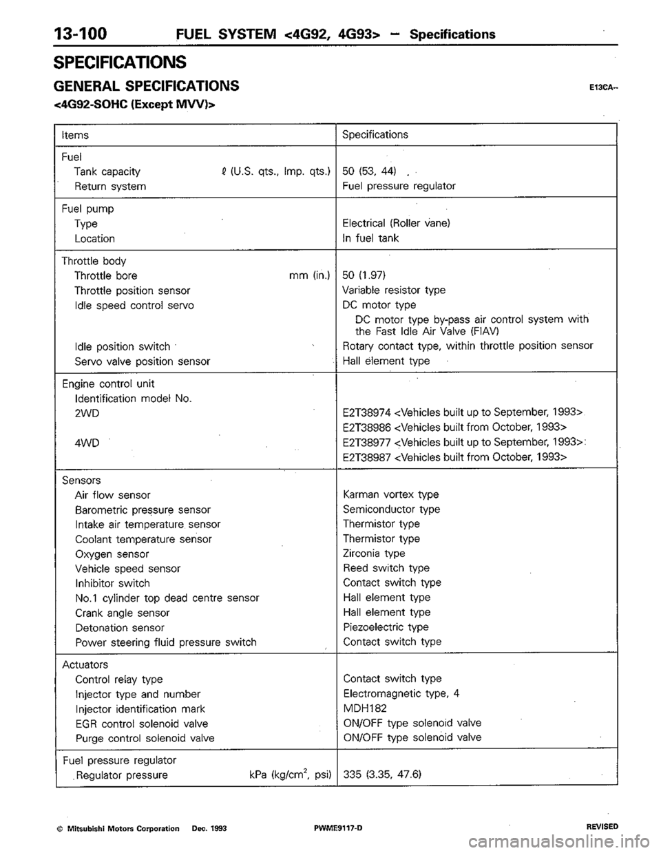 MITSUBISHI COLT 1992  Workshop Manual 