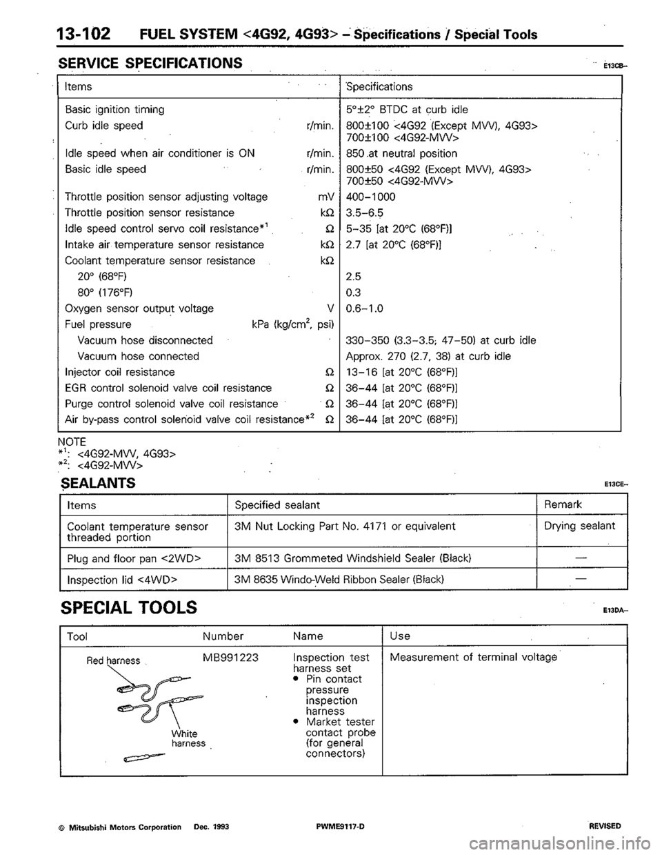 MITSUBISHI COLT 1992  Workshop Manual 