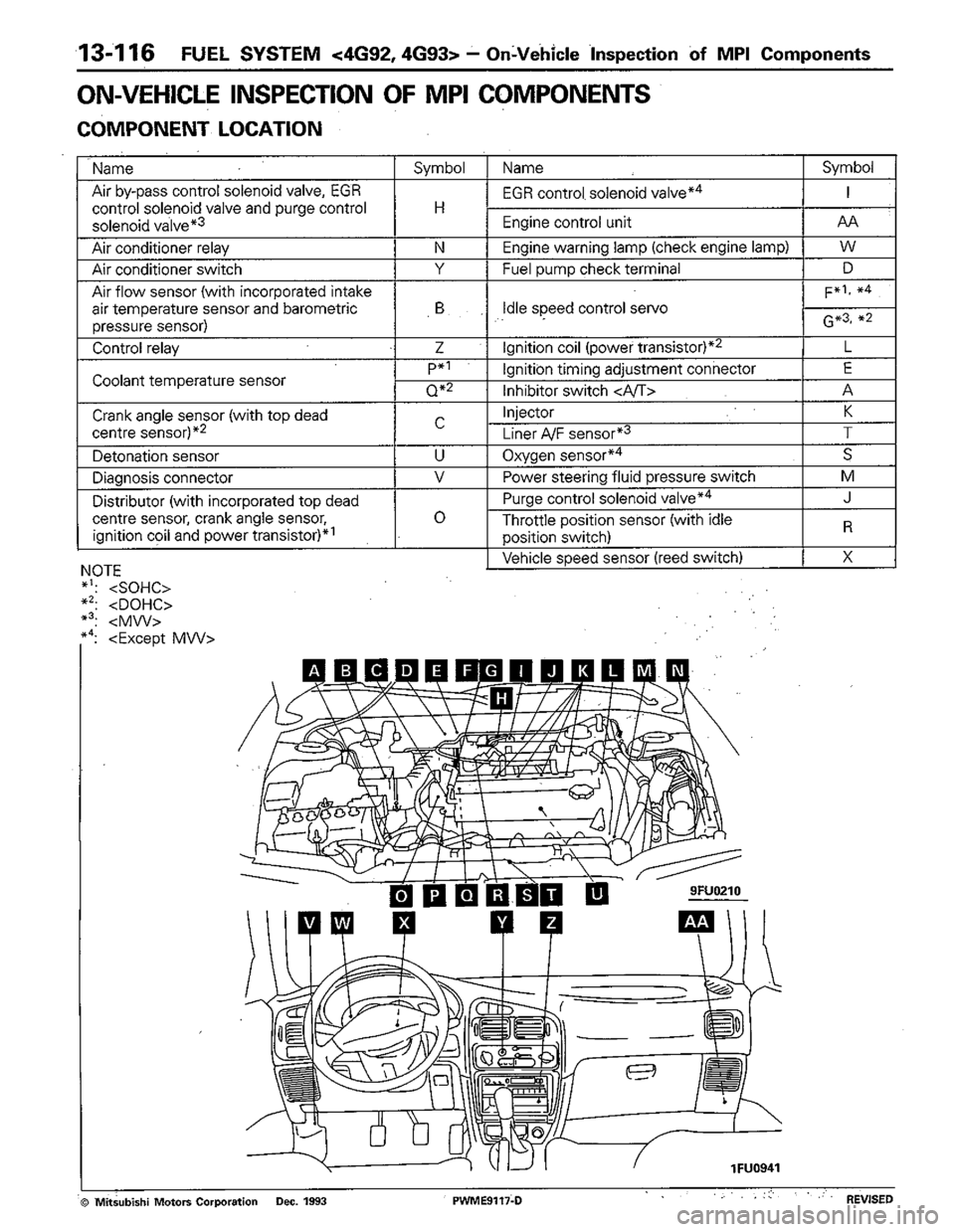 MITSUBISHI COLT 1992 Workshop Manual MITSUBISHI COLT 1992 Workshop Manual