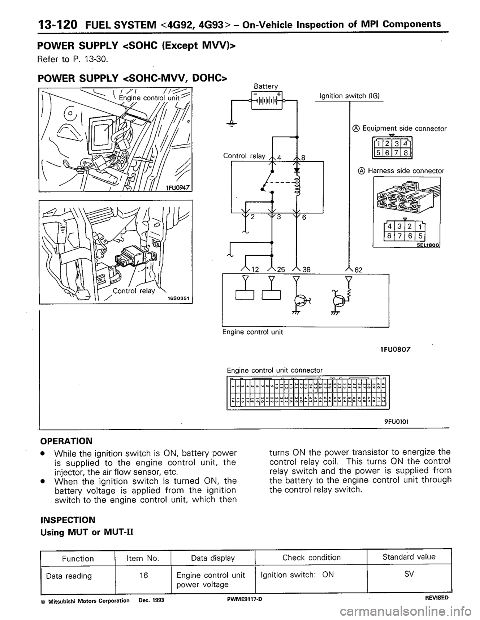 MITSUBISHI COLT 1992  Workshop Manual 