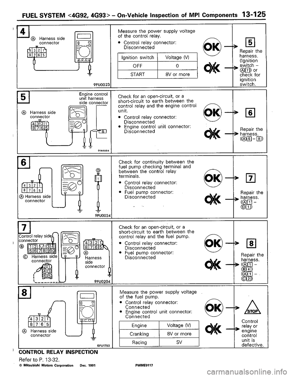 MITSUBISHI COLT 1992  Workshop Manual 