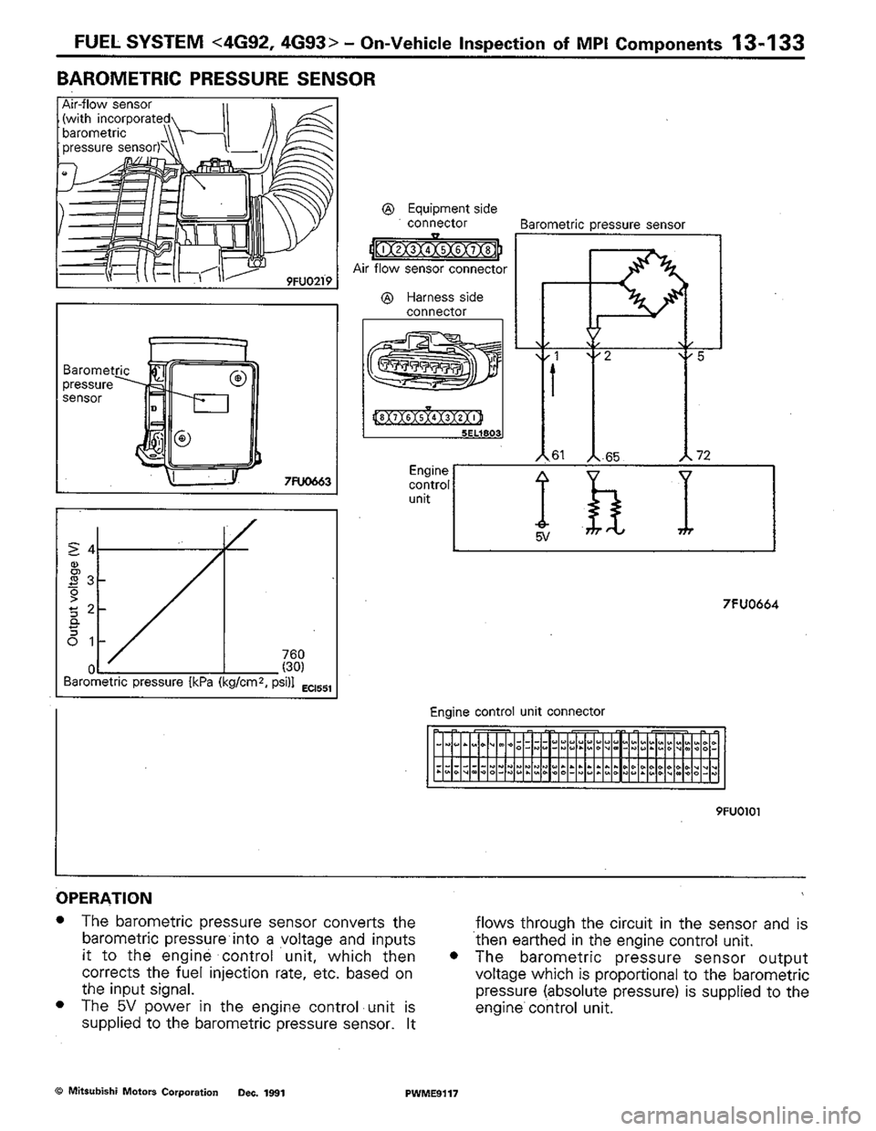 MITSUBISHI COLT 1992 Workshop Manual MITSUBISHI COLT 1992 Workshop Manual