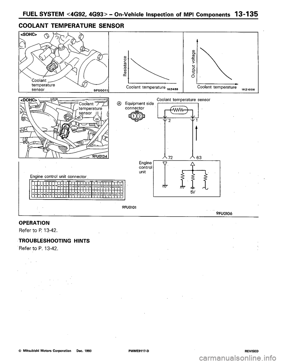 MITSUBISHI COLT 1992 Workshop Manual MITSUBISHI COLT 1992 Workshop Manual