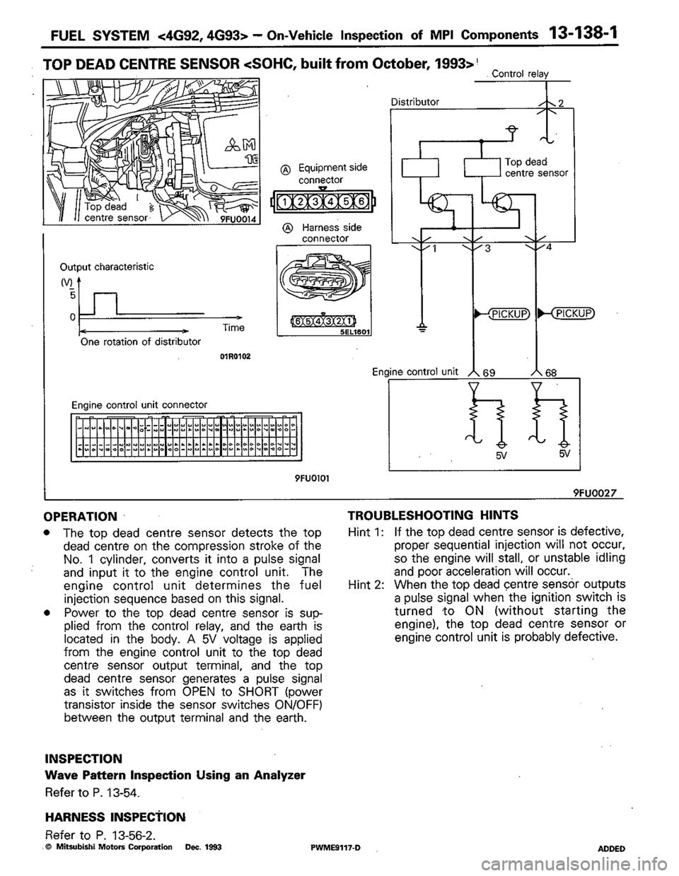 MITSUBISHI COLT 1992 Workshop Manual MITSUBISHI COLT 1992 Workshop Manual