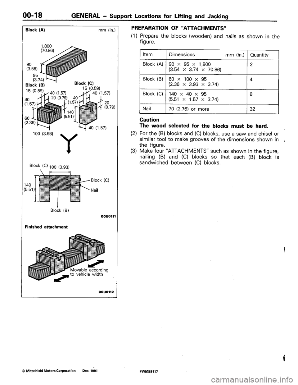 MITSUBISHI COLT 1992 Owners Guide MITSUBISHI COLT 1992 Owners Guide