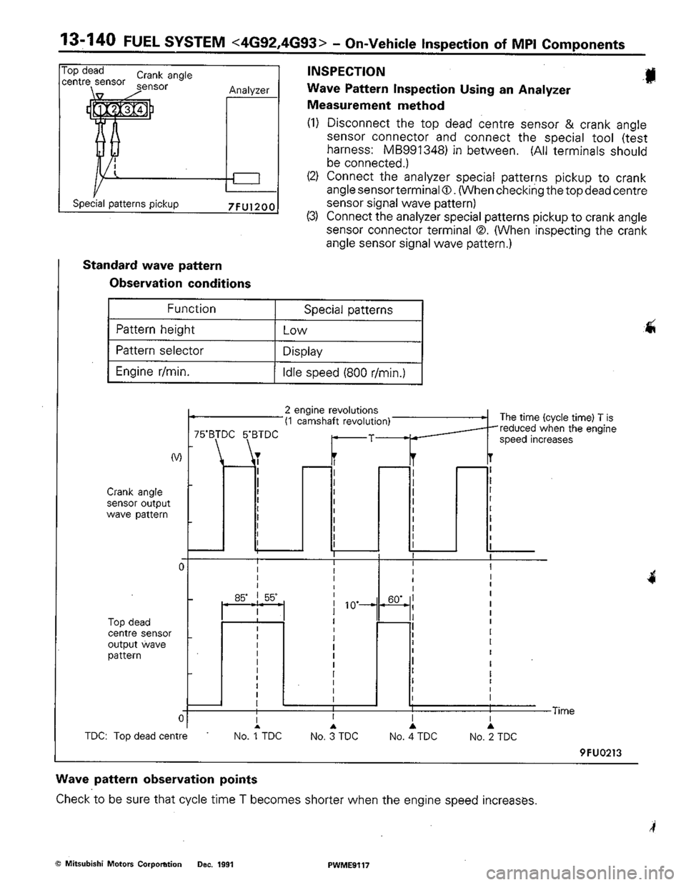 MITSUBISHI COLT 1992  Workshop Manual 