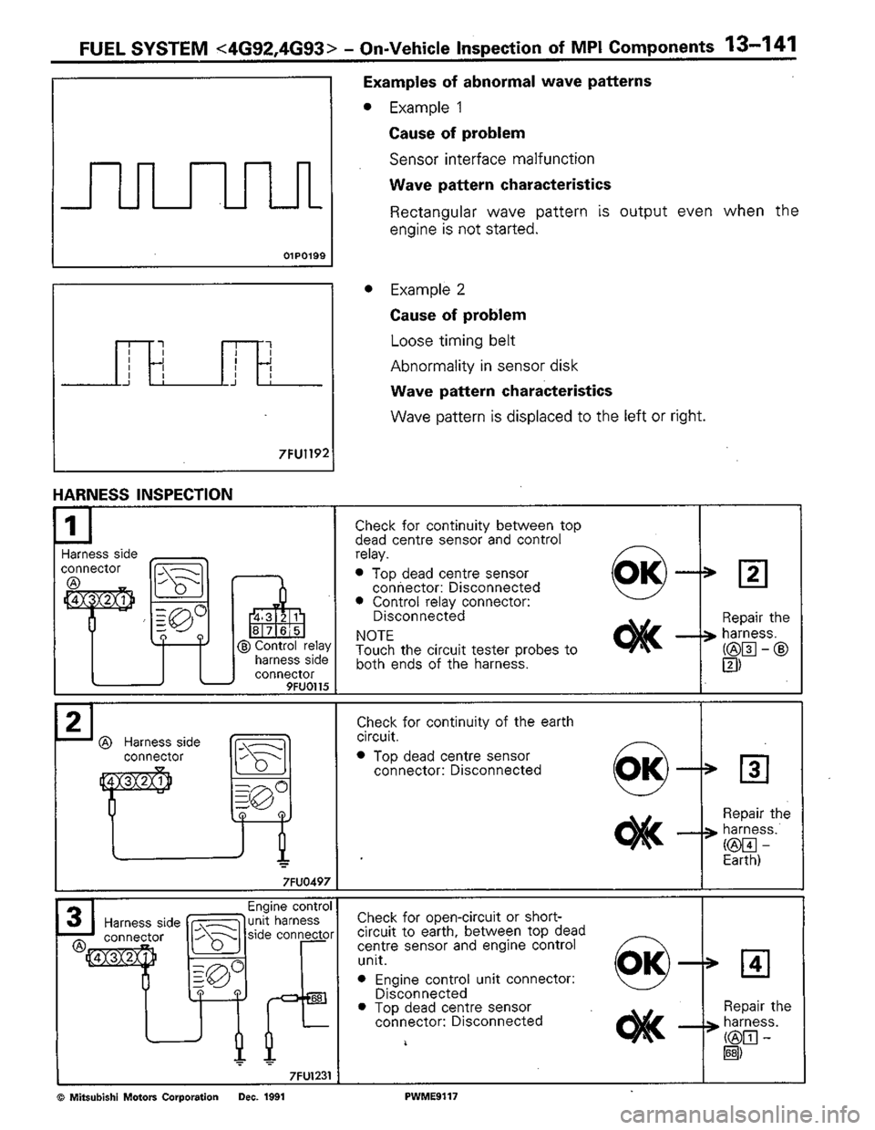 MITSUBISHI COLT 1992  Workshop Manual 