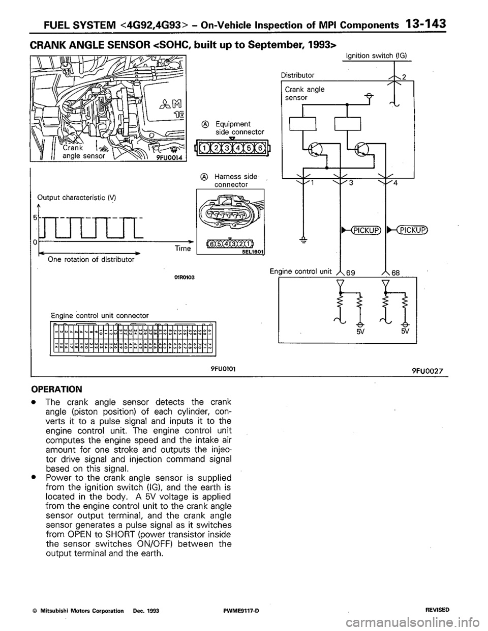 MITSUBISHI COLT 1992  Workshop Manual 