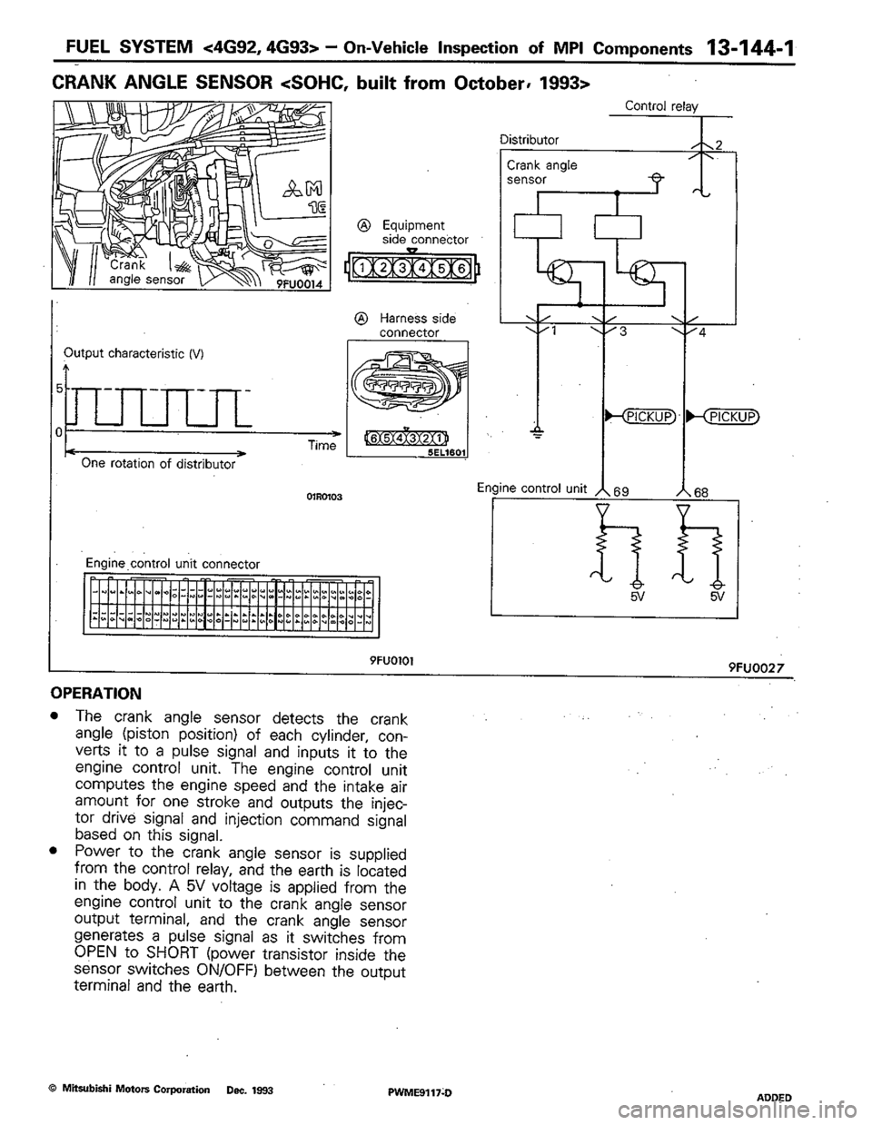 MITSUBISHI COLT 1992  Workshop Manual 