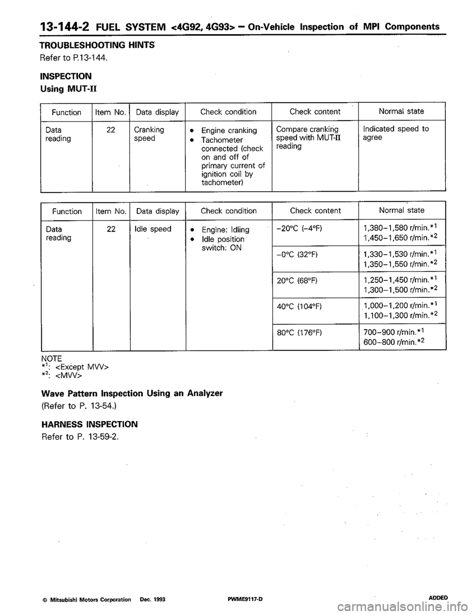 MITSUBISHI COLT 1992  Workshop Manual 