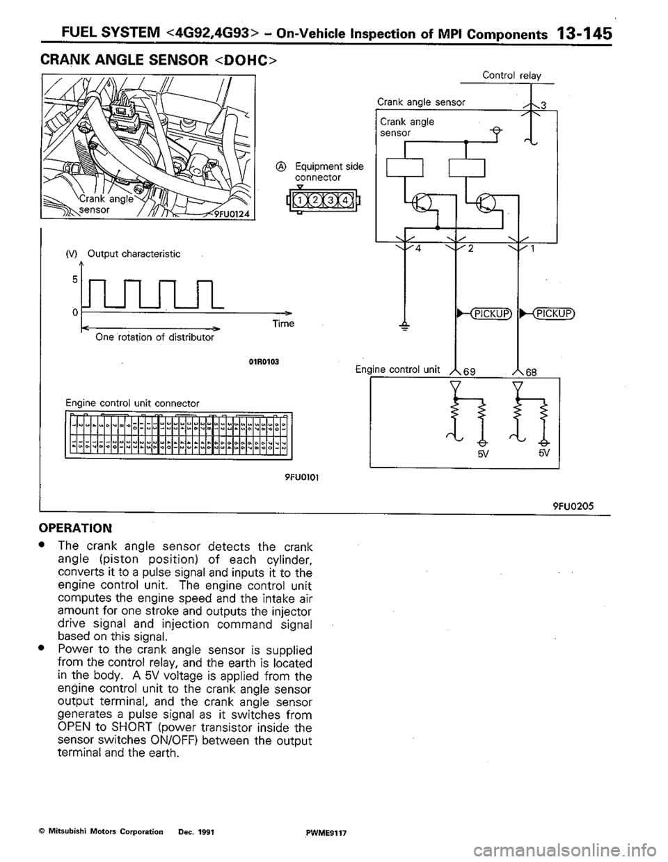 MITSUBISHI COLT 1992  Workshop Manual 