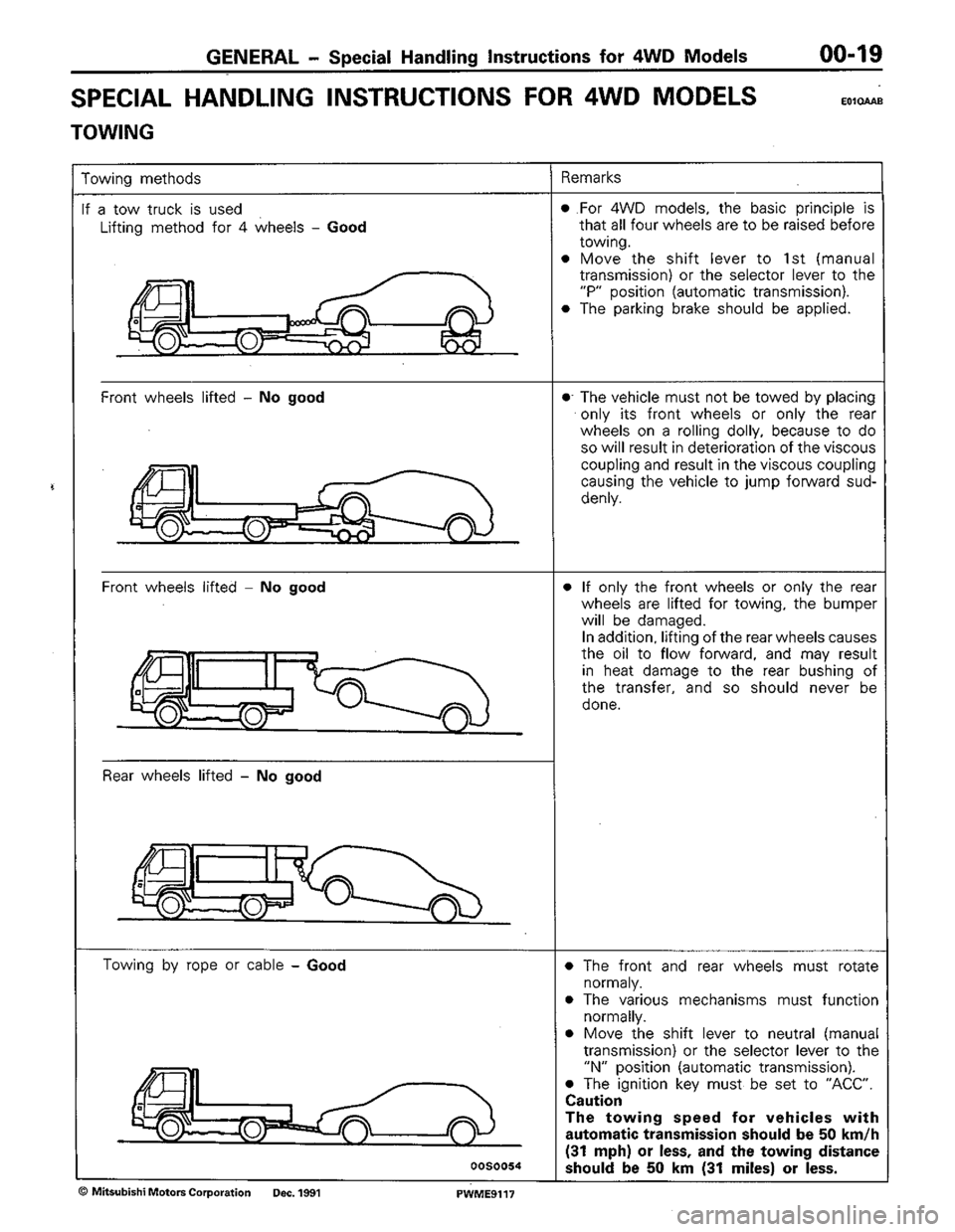 MITSUBISHI COLT 1992 Owners Guide MITSUBISHI COLT 1992 Owners Guide
