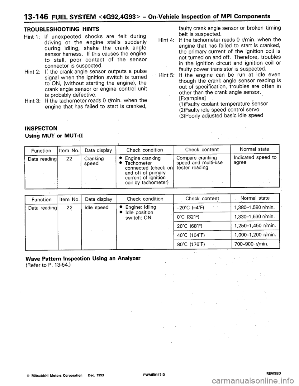 MITSUBISHI COLT 1992  Workshop Manual 