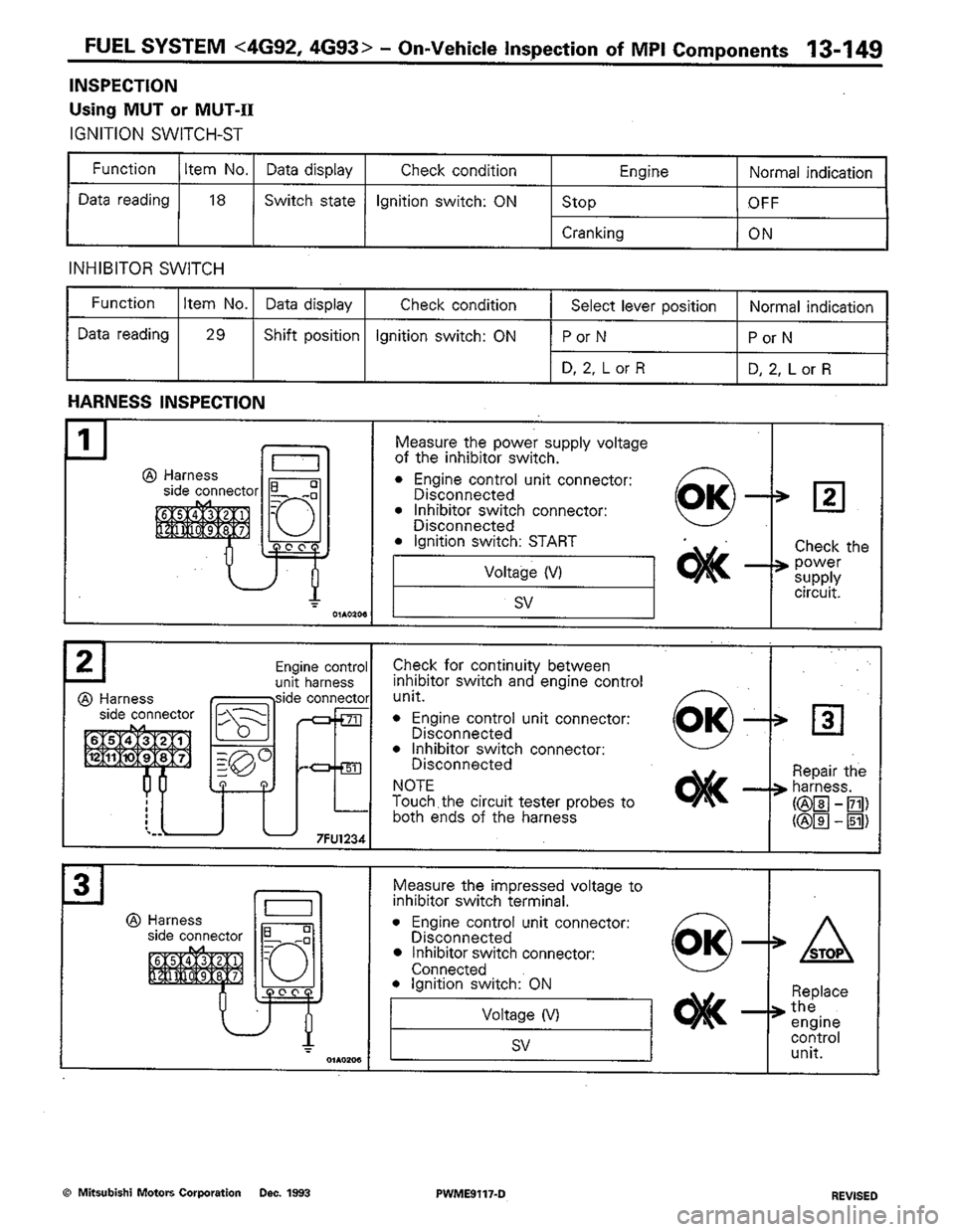 MITSUBISHI COLT 1992  Workshop Manual 