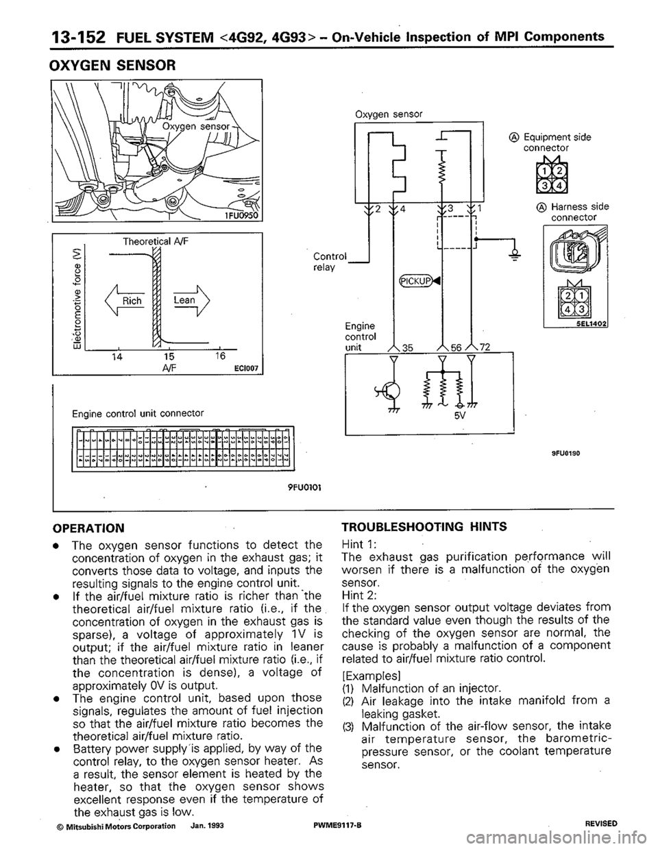 MITSUBISHI COLT 1992 Workshop Manual MITSUBISHI COLT 1992 Workshop Manual