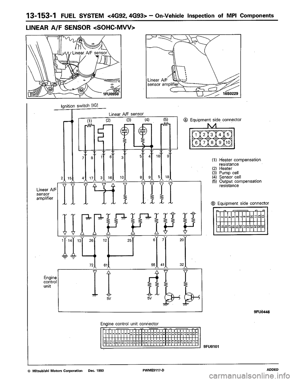 MITSUBISHI COLT 1992 Workshop Manual MITSUBISHI COLT 1992 Workshop Manual