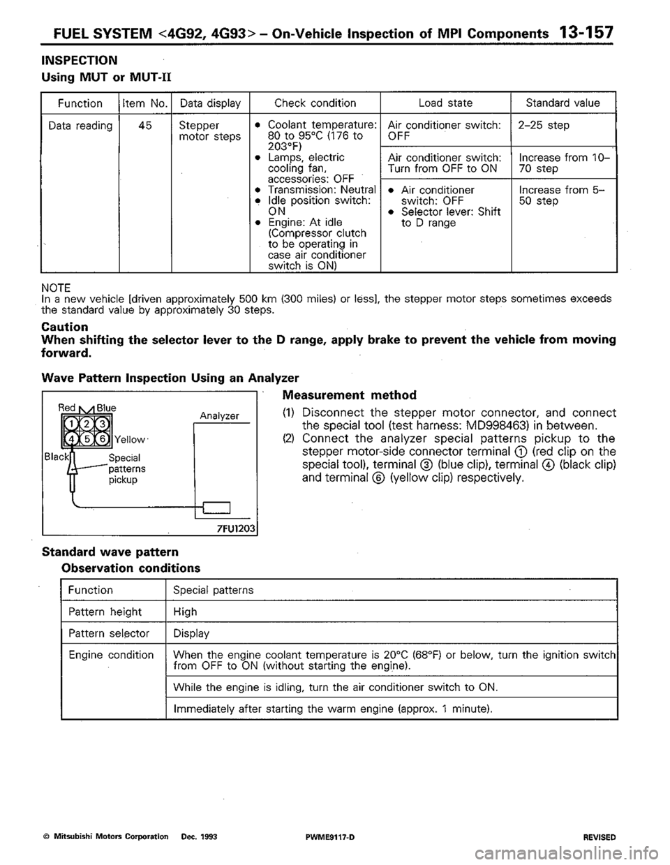 MITSUBISHI COLT 1992 Workshop Manual MITSUBISHI COLT 1992 Workshop Manual