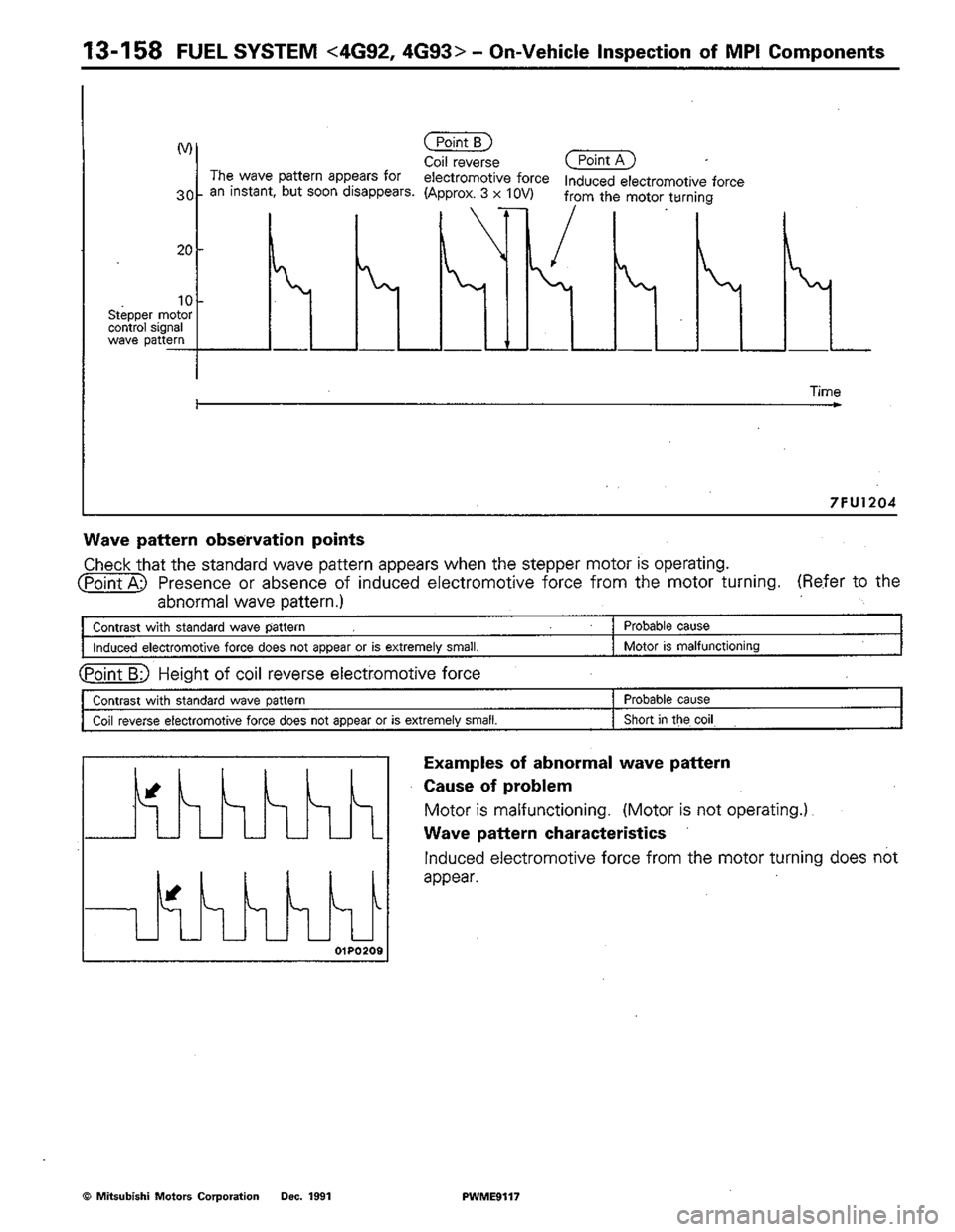MITSUBISHI COLT 1992  Workshop Manual 