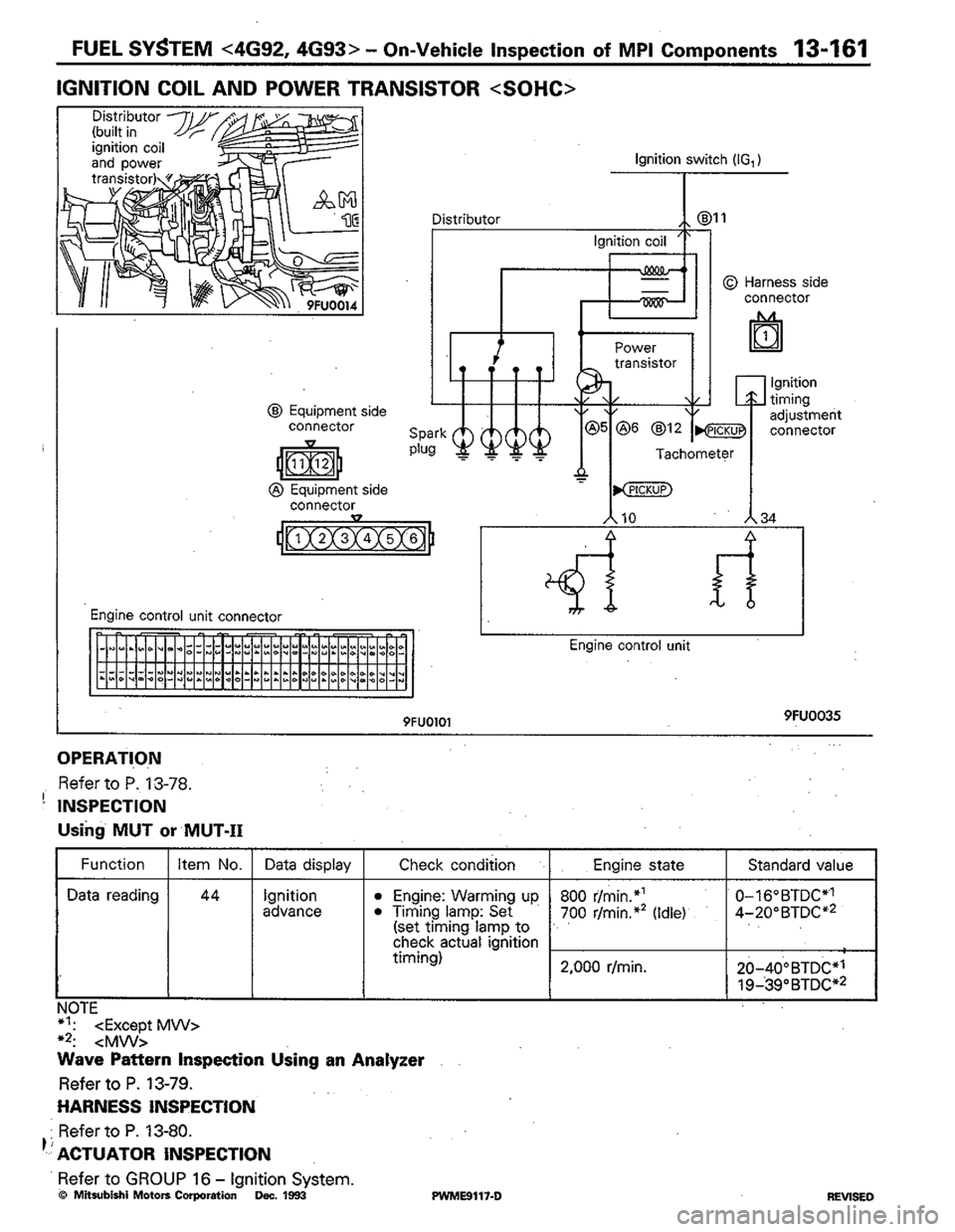 MITSUBISHI COLT 1992  Workshop Manual 