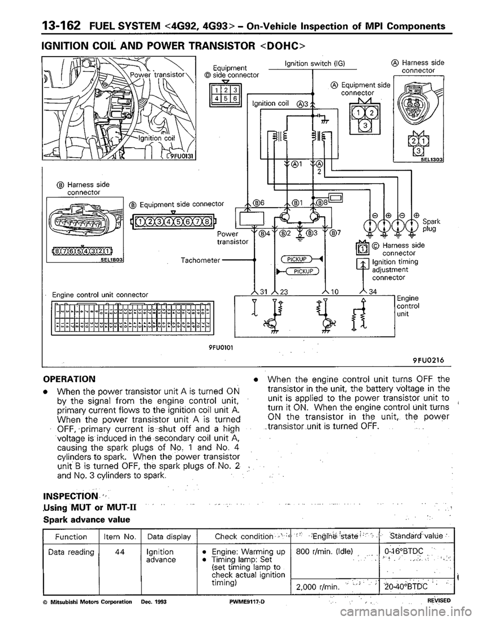 MITSUBISHI COLT 1992  Workshop Manual 