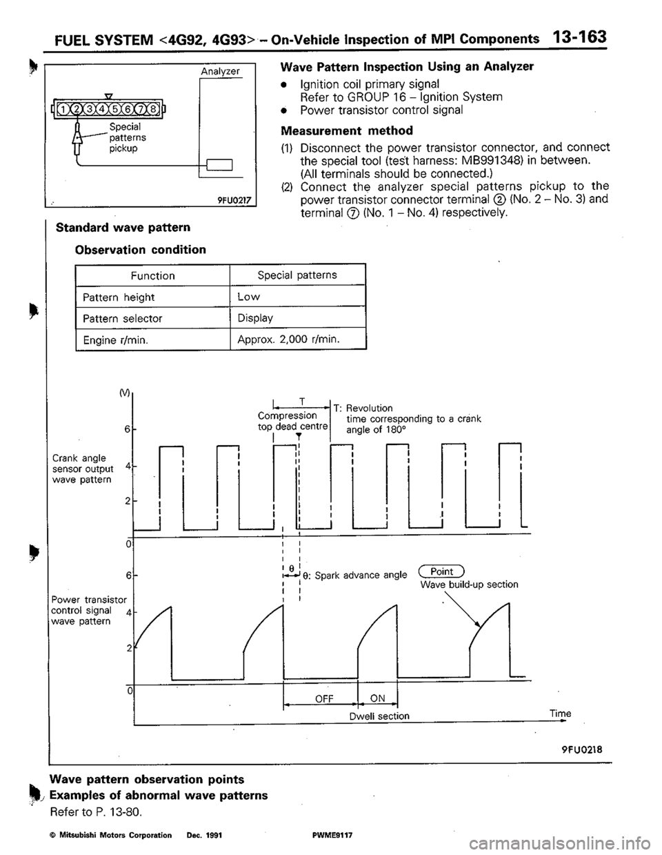 MITSUBISHI COLT 1992  Workshop Manual 