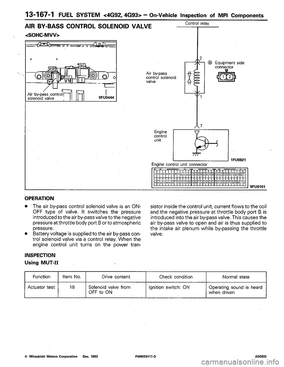 MITSUBISHI COLT 1992 Workshop Manual MITSUBISHI COLT 1992 Workshop Manual