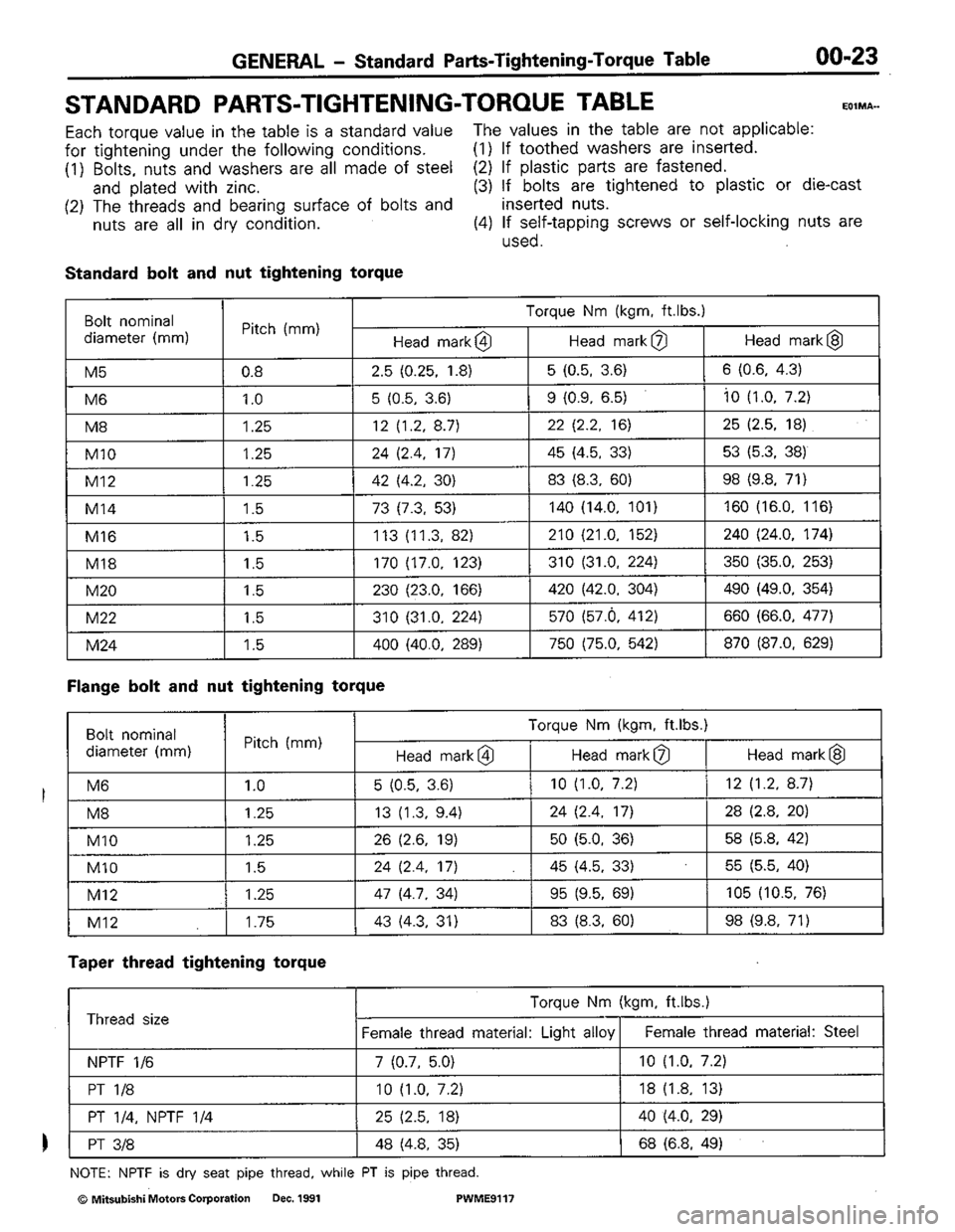 MITSUBISHI COLT 1992 Owners Guide MITSUBISHI COLT 1992 Owners Guide