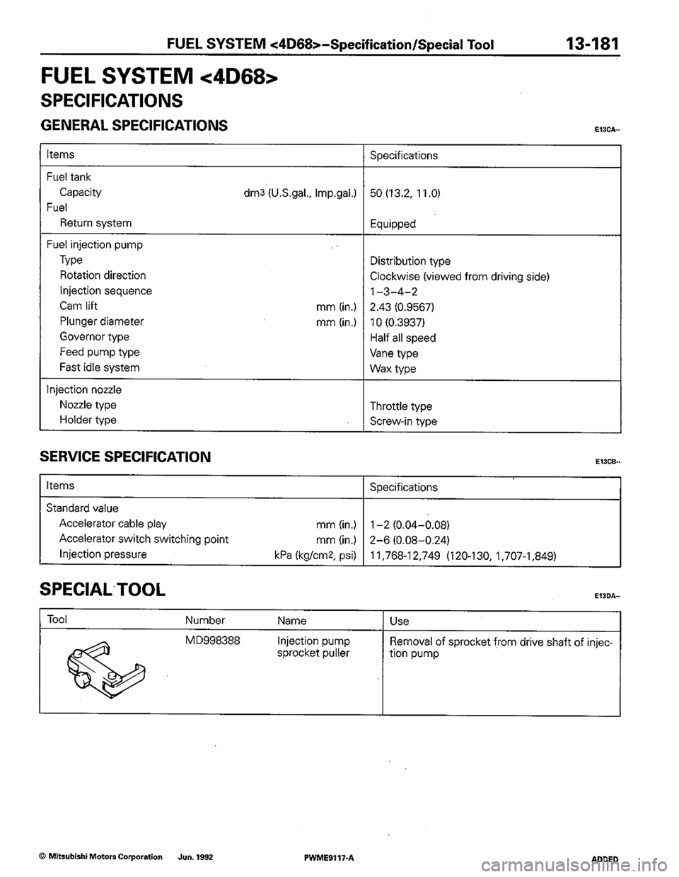 MITSUBISHI COLT 1992 Workshop Manual MITSUBISHI COLT 1992 Workshop Manual