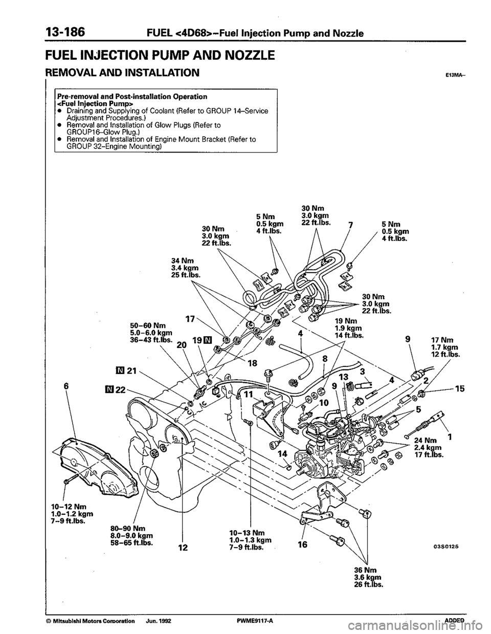MITSUBISHI COLT 1992  Workshop Manual 