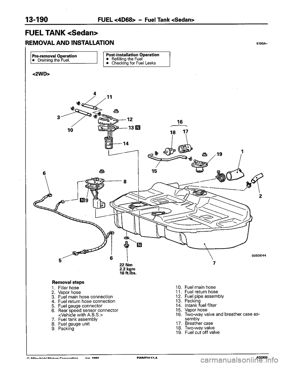 MITSUBISHI COLT 1992  Workshop Manual 