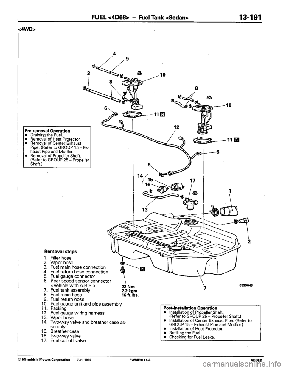 MITSUBISHI COLT 1992  Workshop Manual 