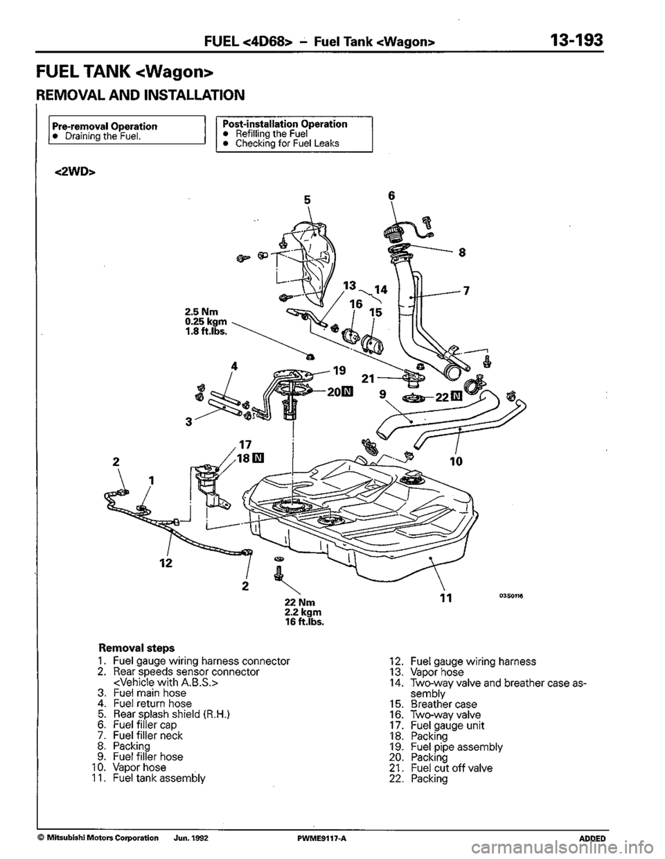 MITSUBISHI COLT 1992  Workshop Manual 