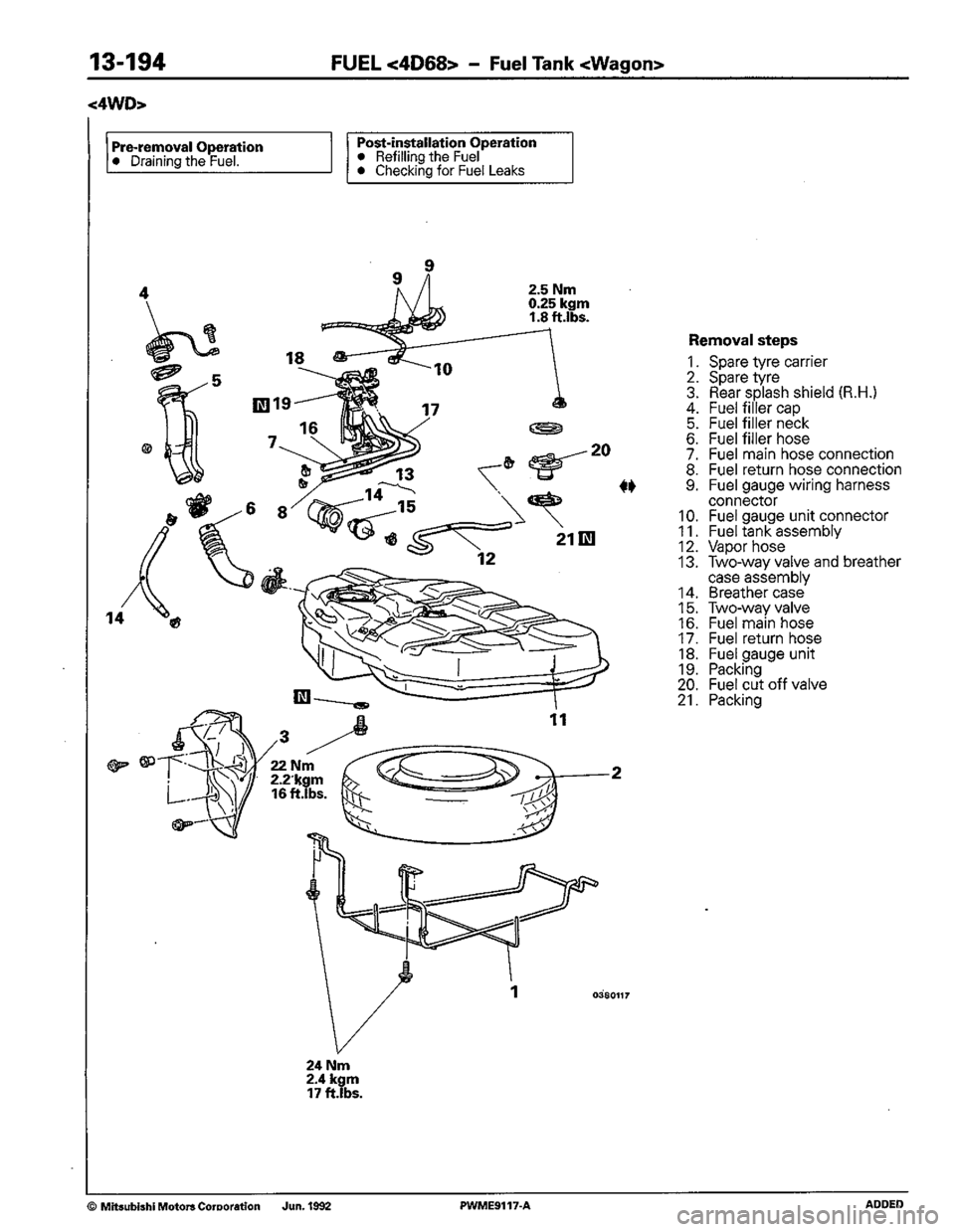 MITSUBISHI COLT 1992  Workshop Manual 