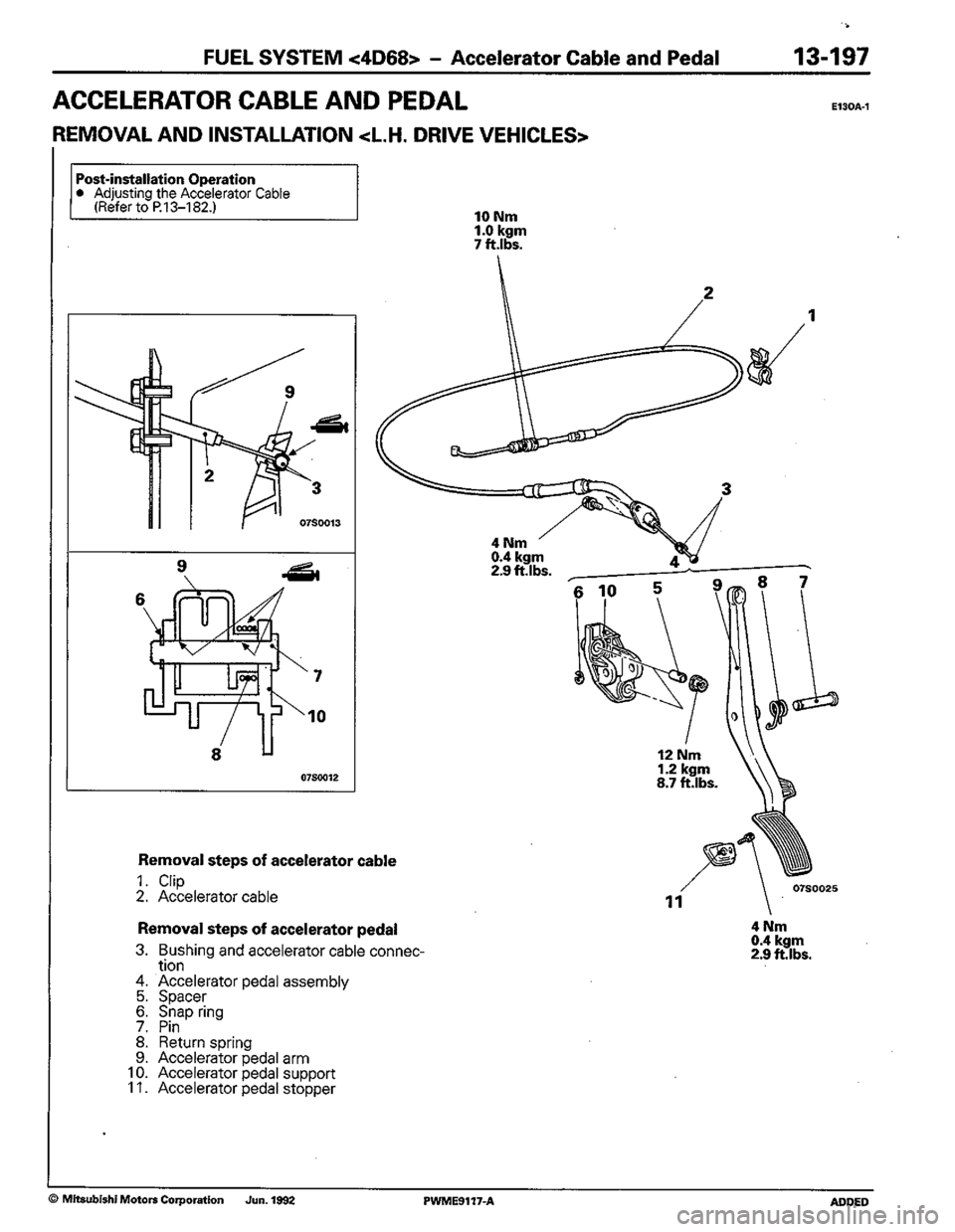 MITSUBISHI COLT 1992  Workshop Manual 