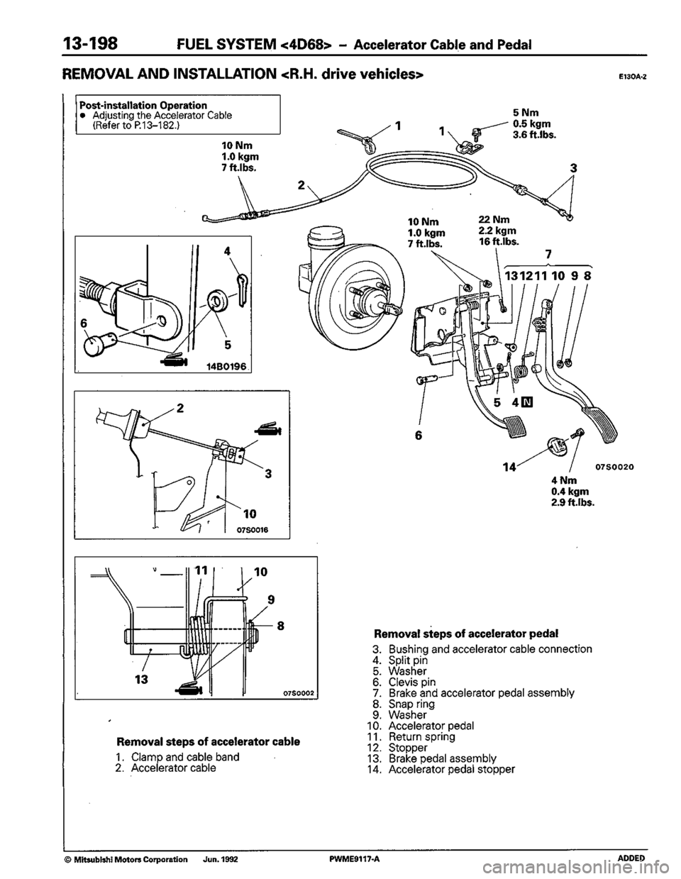MITSUBISHI COLT 1992  Workshop Manual 