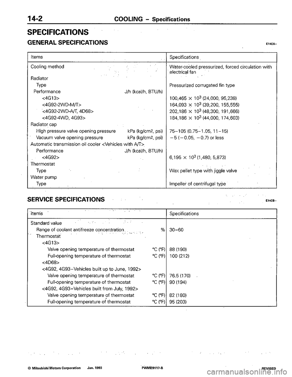 MITSUBISHI COLT 1992  Workshop Manual 
