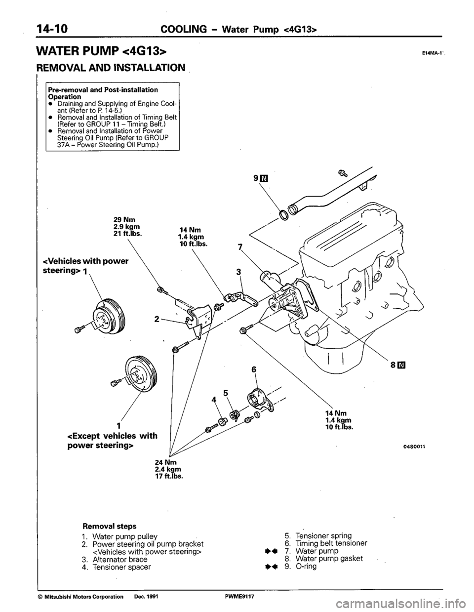 MITSUBISHI COLT 1992 Workshop Manual MITSUBISHI COLT 1992 Workshop Manual