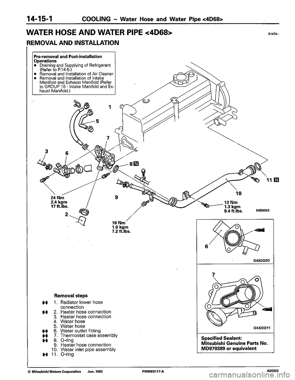 MITSUBISHI COLT 1992 Workshop Manual MITSUBISHI COLT 1992 Workshop Manual