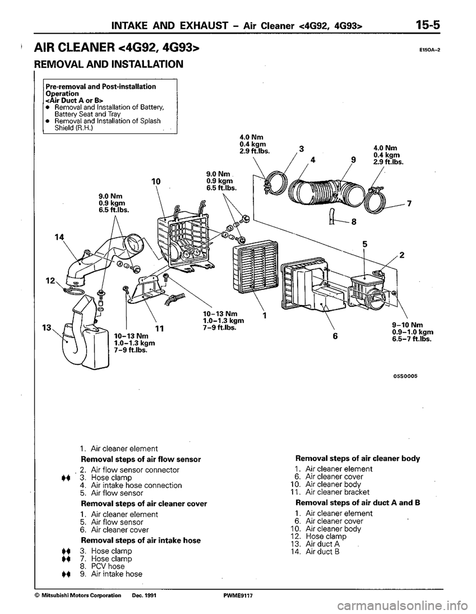 MITSUBISHI COLT 1992  Workshop Manual 