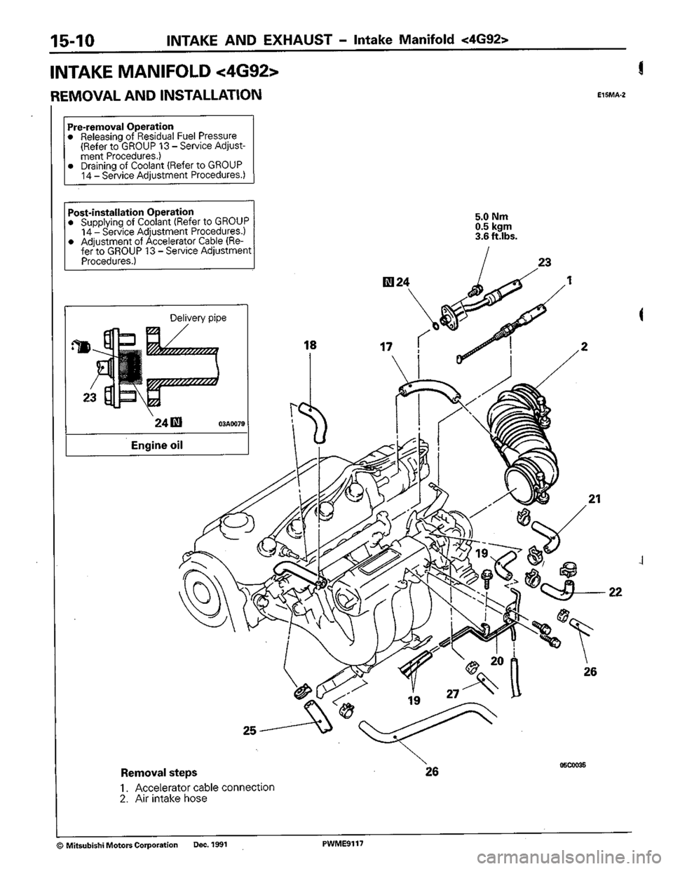 MITSUBISHI COLT 1992 Workshop Manual MITSUBISHI COLT 1992 Workshop Manual