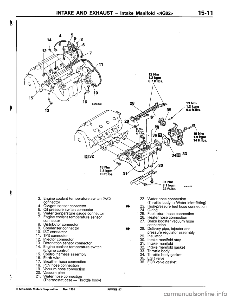 MITSUBISHI COLT 1992 Workshop Manual MITSUBISHI COLT 1992 Workshop Manual