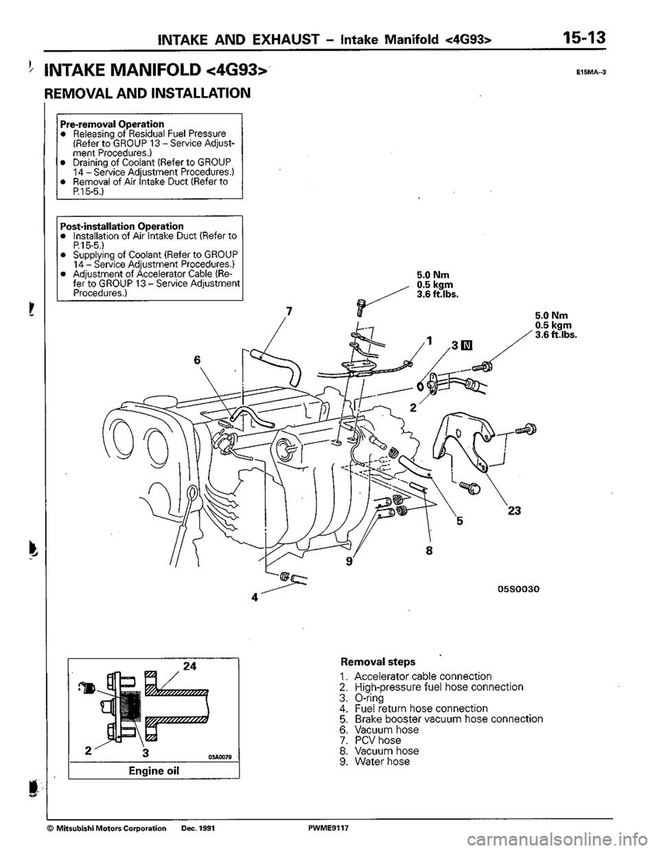 MITSUBISHI COLT 1992 Workshop Manual MITSUBISHI COLT 1992 Workshop Manual