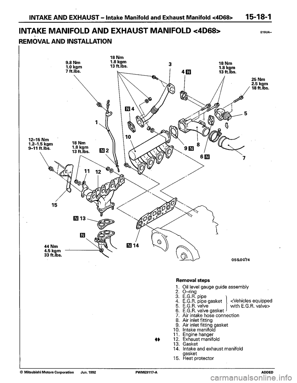 MITSUBISHI COLT 1992 Workshop Manual MITSUBISHI COLT 1992 Workshop Manual