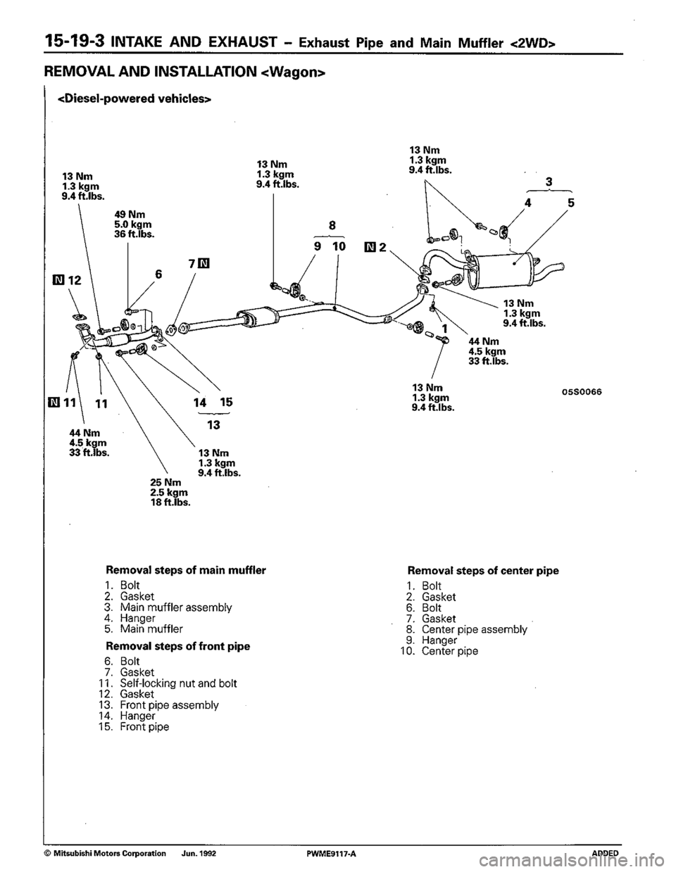 MITSUBISHI COLT 1992  Workshop Manual 