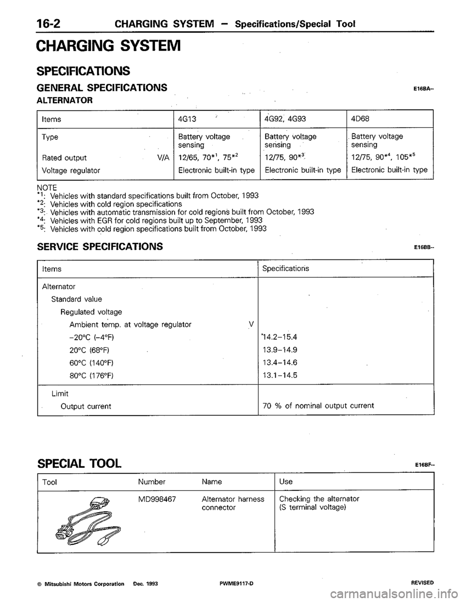 MITSUBISHI COLT 1992 Workshop Manual MITSUBISHI COLT 1992 Workshop Manual