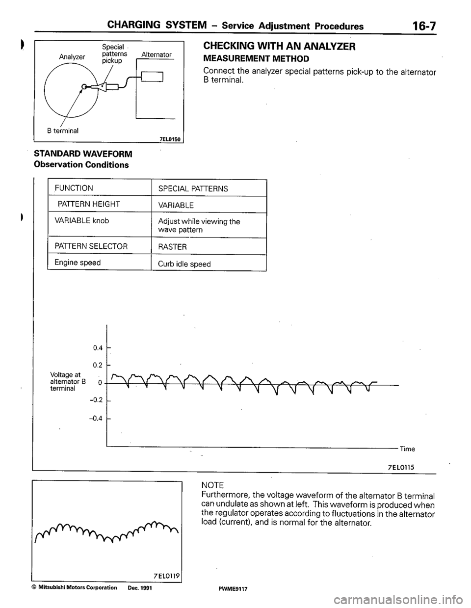 MITSUBISHI COLT 1992 Workshop Manual MITSUBISHI COLT 1992 Workshop Manual