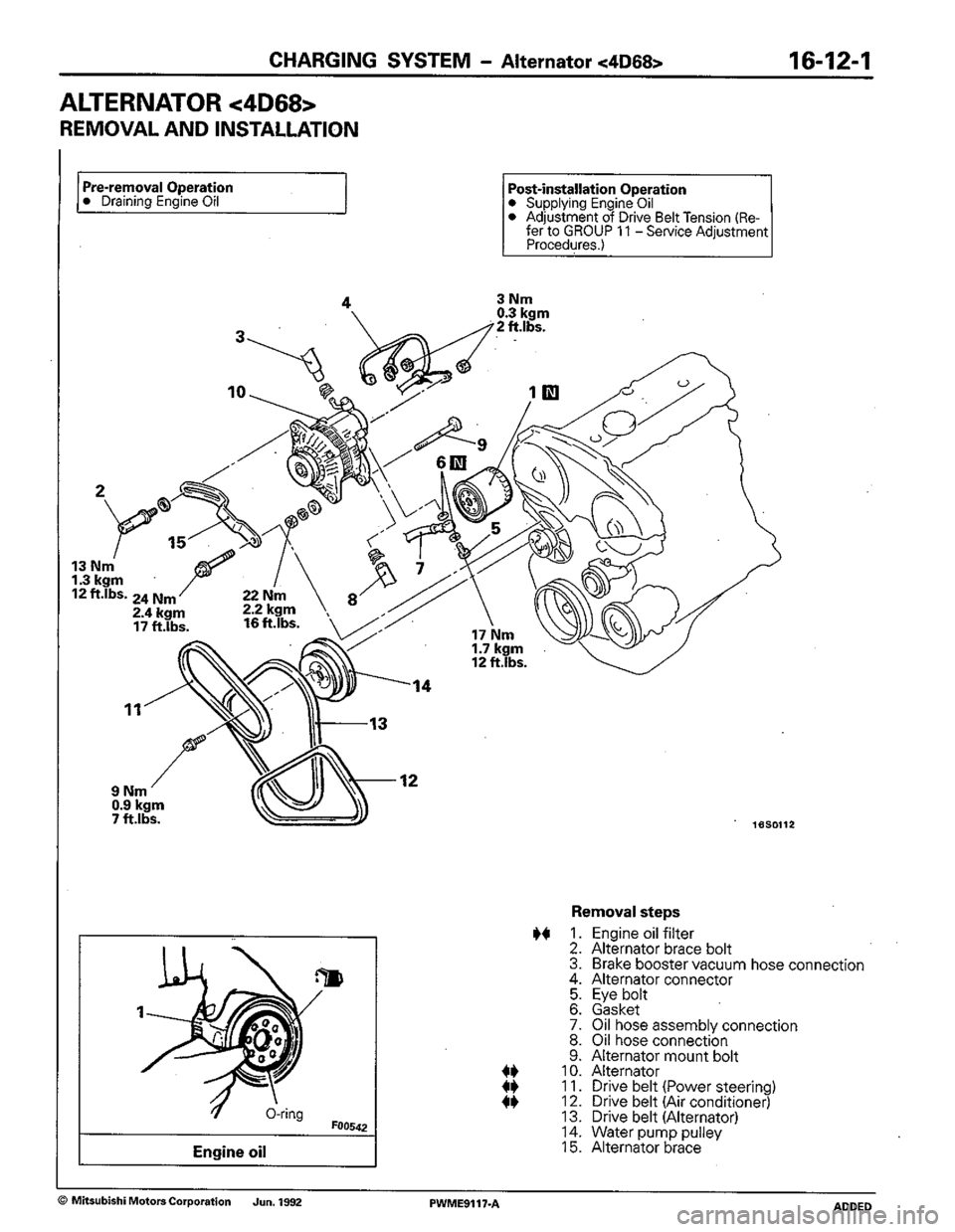 MITSUBISHI COLT 1992 Workshop Manual MITSUBISHI COLT 1992 Workshop Manual