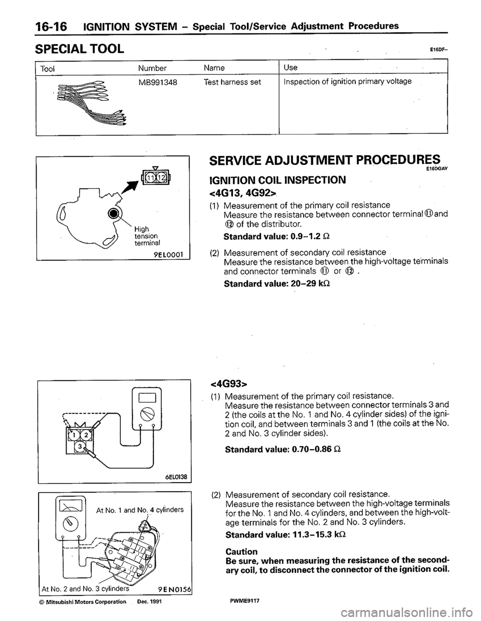 MITSUBISHI COLT 1992 Workshop Manual MITSUBISHI COLT 1992 Workshop Manual